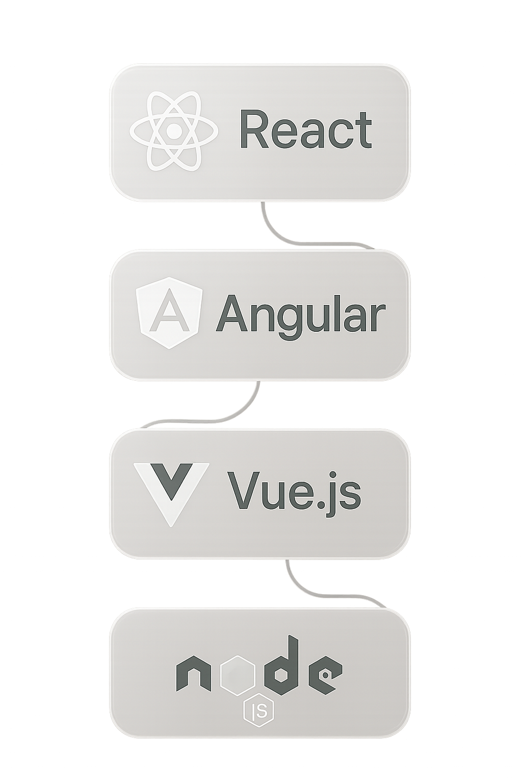 AWS Infrastructure Stack